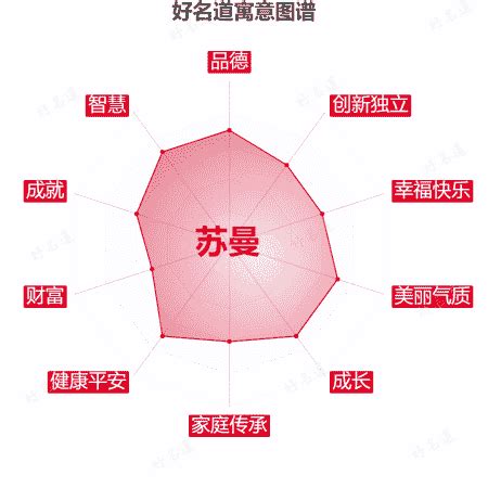 寓意 意思|寓意 in English